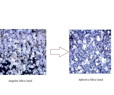 Spherical Silica Sand